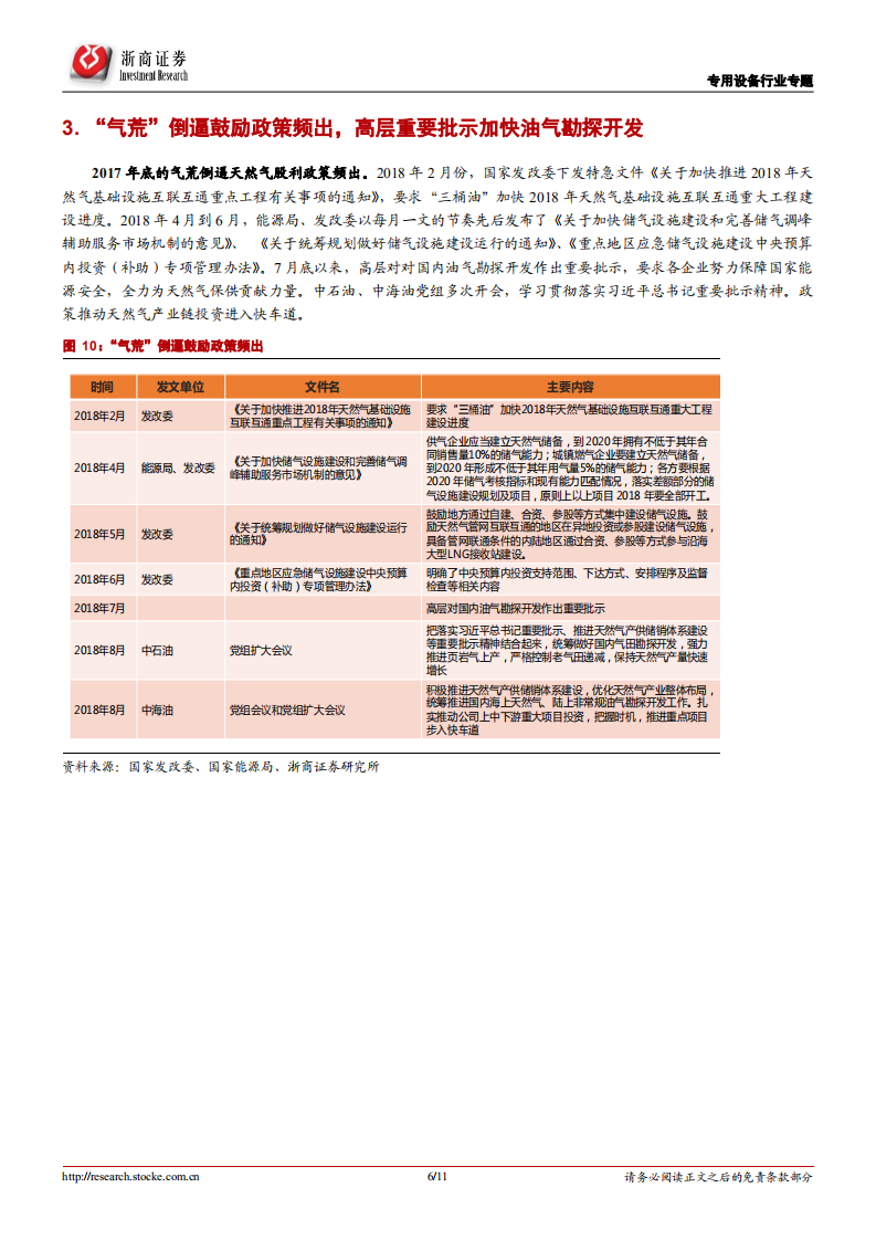 油服行业专题报告二：天然气管网建设迫在眉睫，钢管和施工受益最大.pdf 第6页