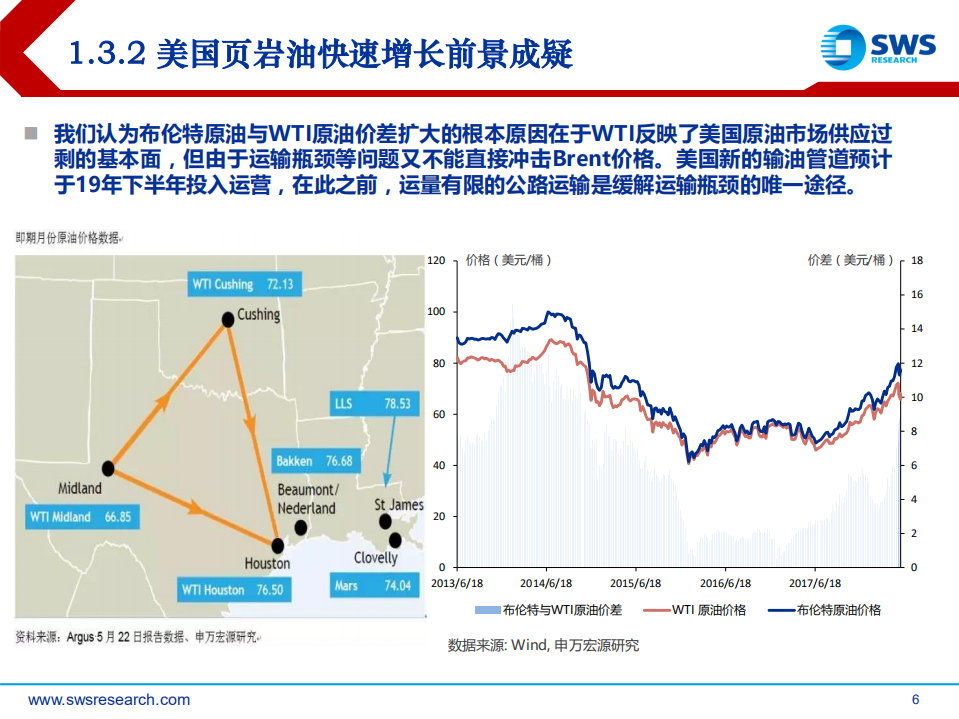 油气行业2018下半年投资策略：油暖气缺大发展，梅花香自苦寒来.pdf 第6页