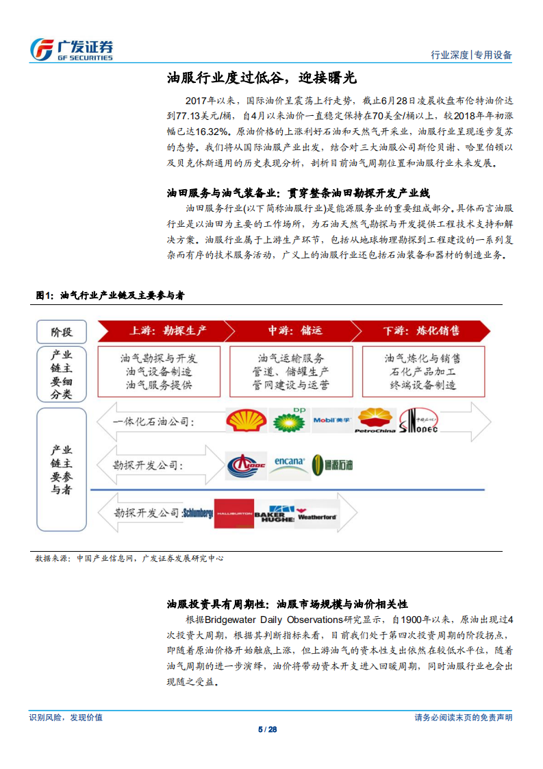 油气装备服务行业：稽古振今，再论油服行业的周期性投资机会.pdf 第5页