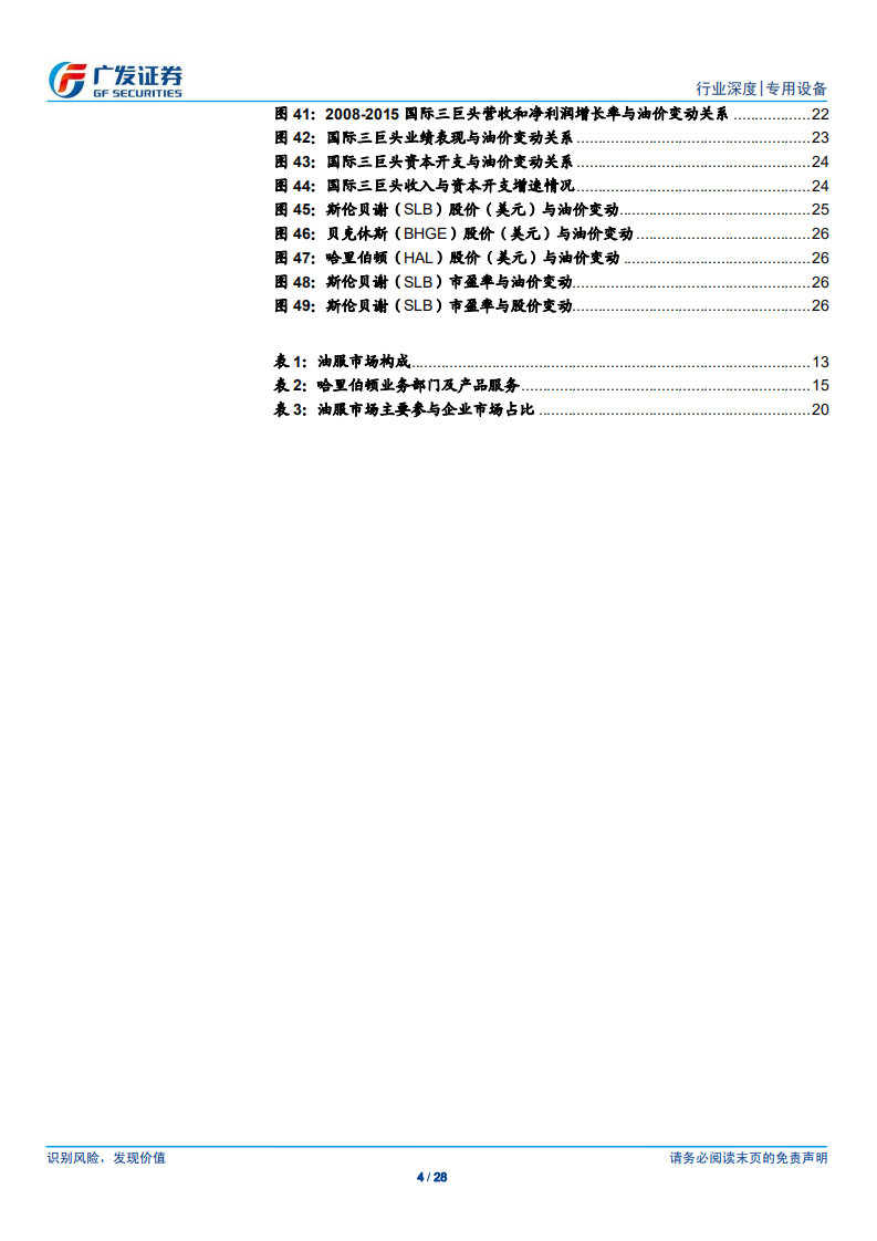 油气装备服务行业：稽古振今，再论油服行业的周期性投资机会.pdf 第4页