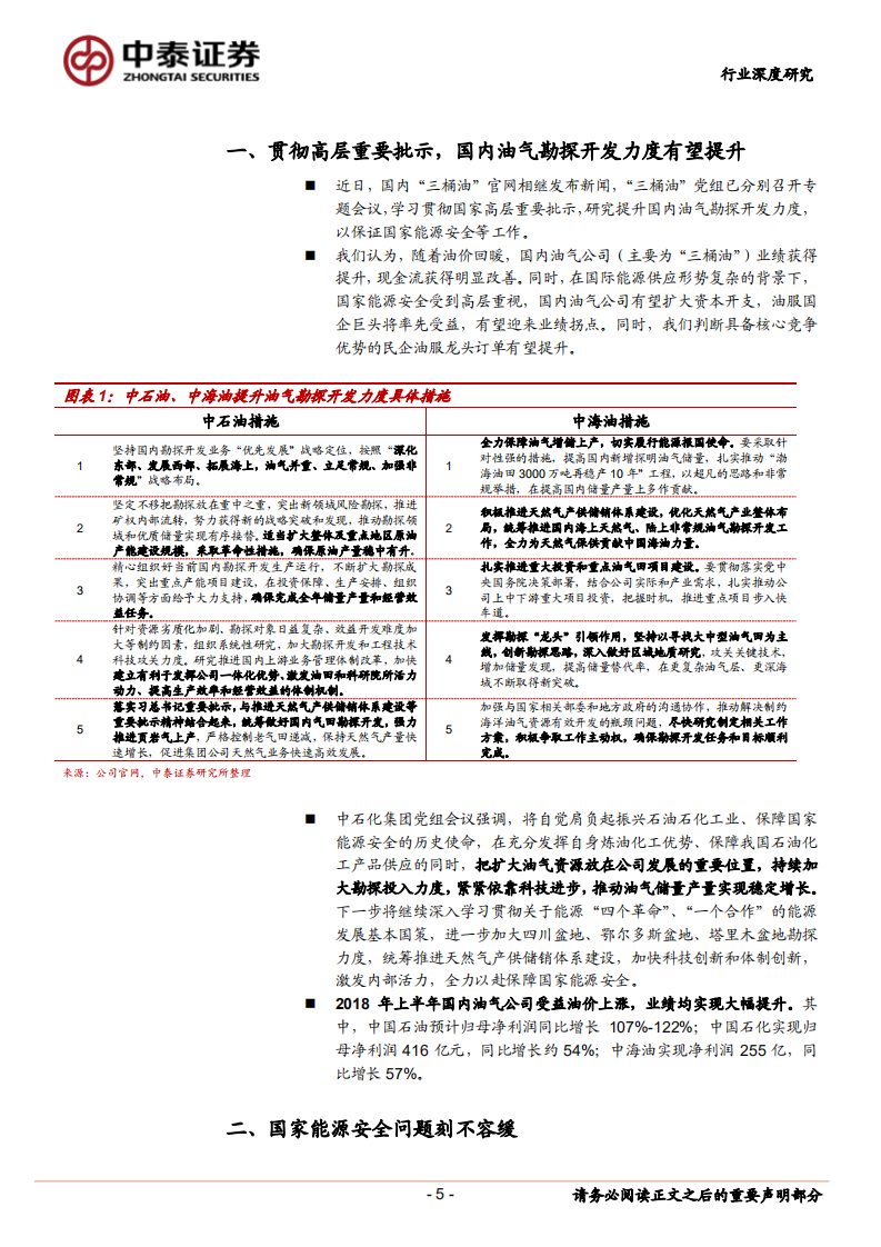 油气装备及服务行业深度报告：国家能源安全！板块性大机会！.pdf 第5页