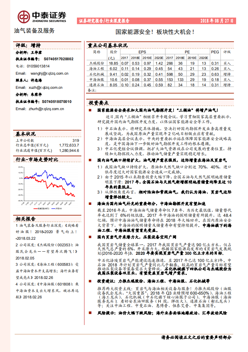 油气装备及服务行业深度报告：国家能源安全！板块性大机会！.pdf 第1页