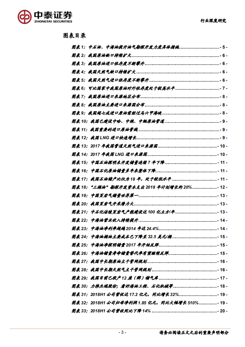 油气装备及服务行业深度报告：国家能源安全！板块性大机会！.pdf 第3页