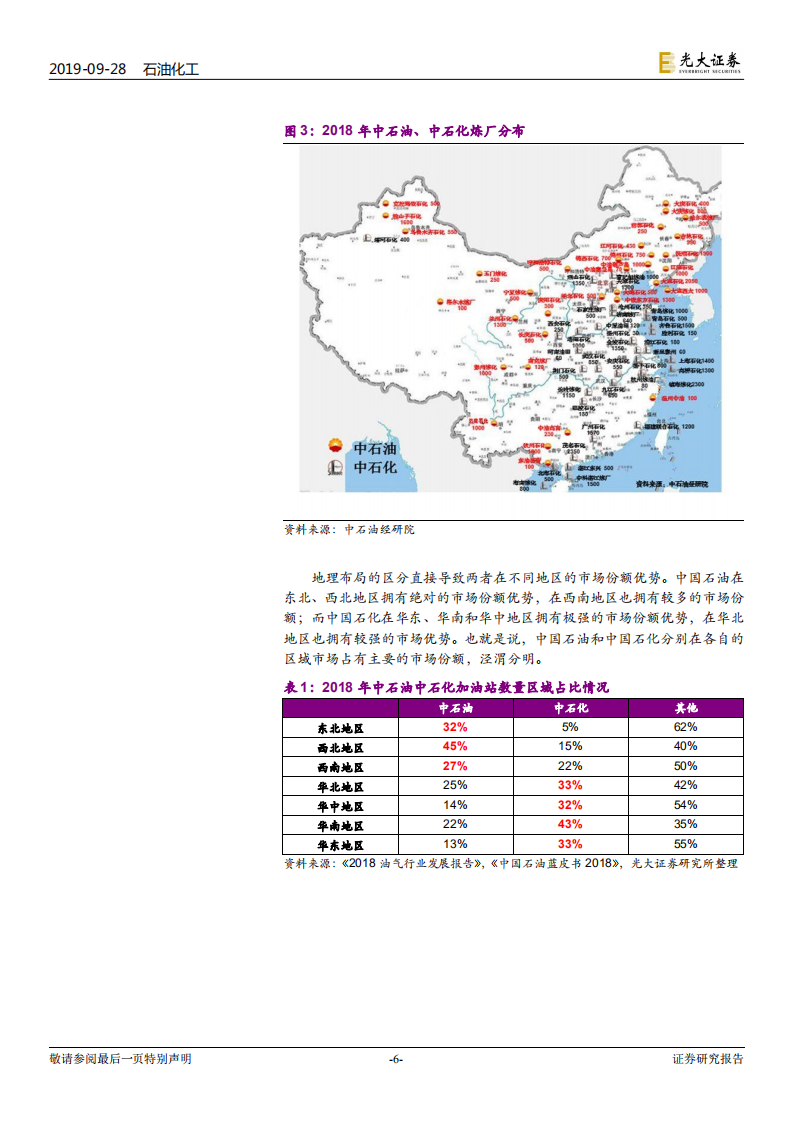 中国炼化行业竞争系列报告之一：炼销一体化是中国石化、中国石油的巨大优势.pdf 第6页