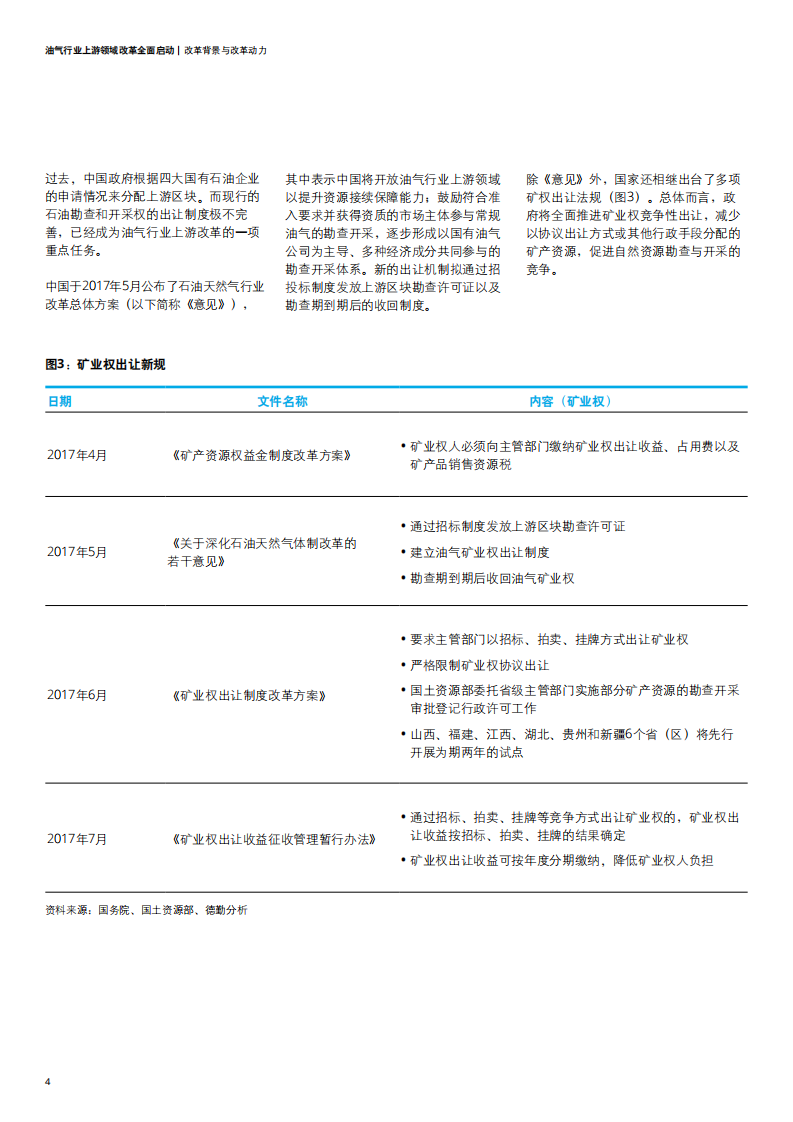 中国油气改革系列之二：油气行业上游领域改革全面启动.pdf 第6页
