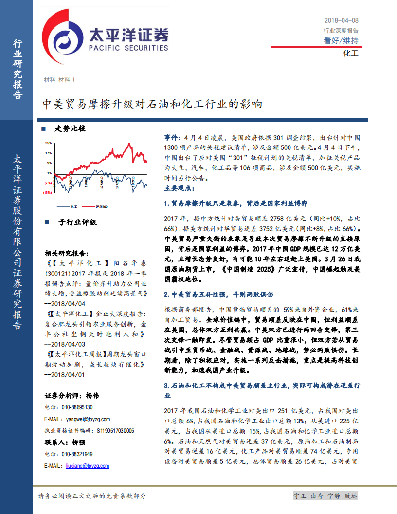中美贸易摩擦升级对石油和化工行业的影响.pdf 第1页