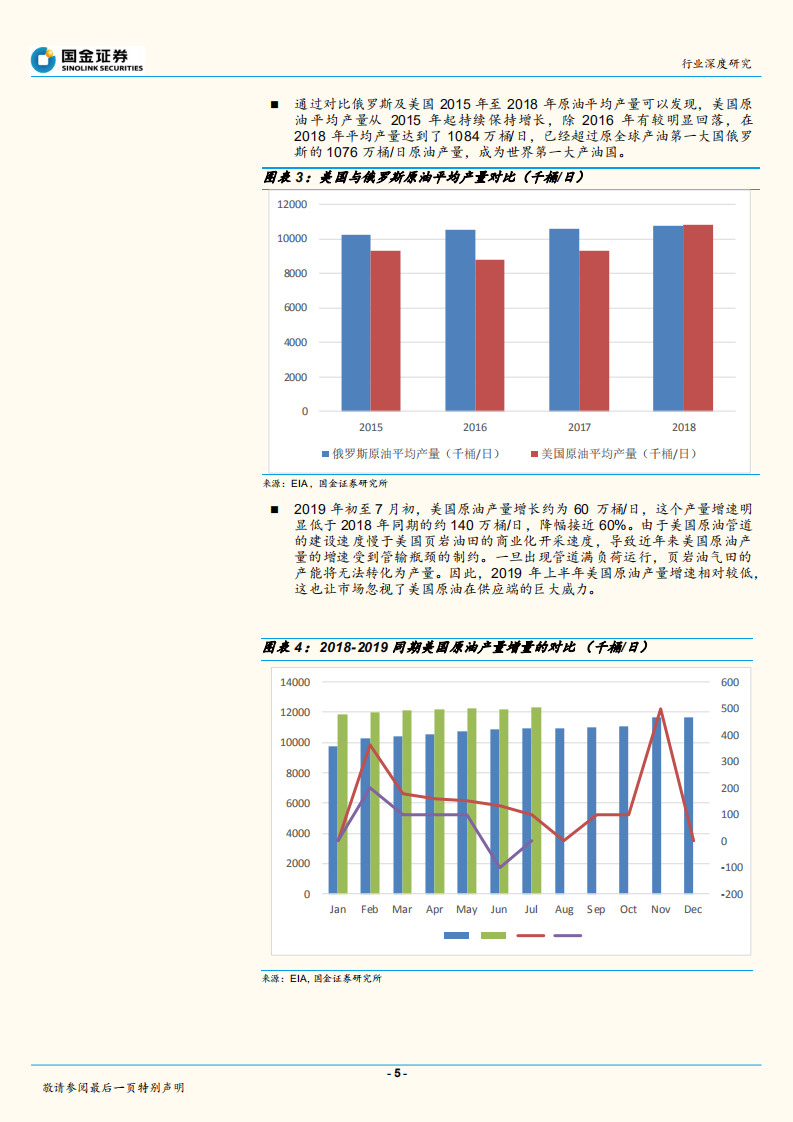 综合油气行业深度研究：2019：页岩油定价时代开启！.pdf 第5页
