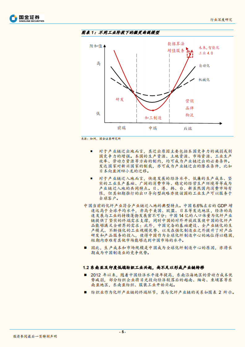 综合油气行业深度研究：贸易摩擦倒逼化纤产业链外迁？中国龙头已成稀缺资产！.pdf 第5页