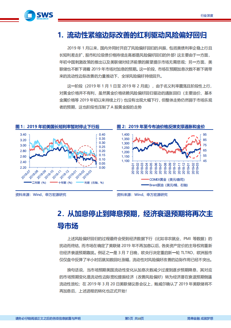 黄金行业深度报告：资产运行趋势重归2018年四季度，看好后市金价小幅走高.pdf 第5页