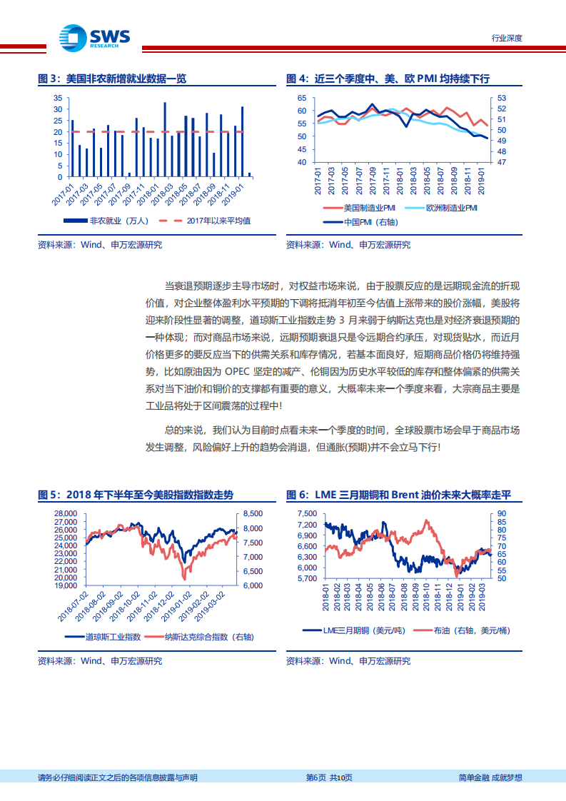 黄金行业深度报告：资产运行趋势重归2018年四季度，看好后市金价小幅走高.pdf 第6页