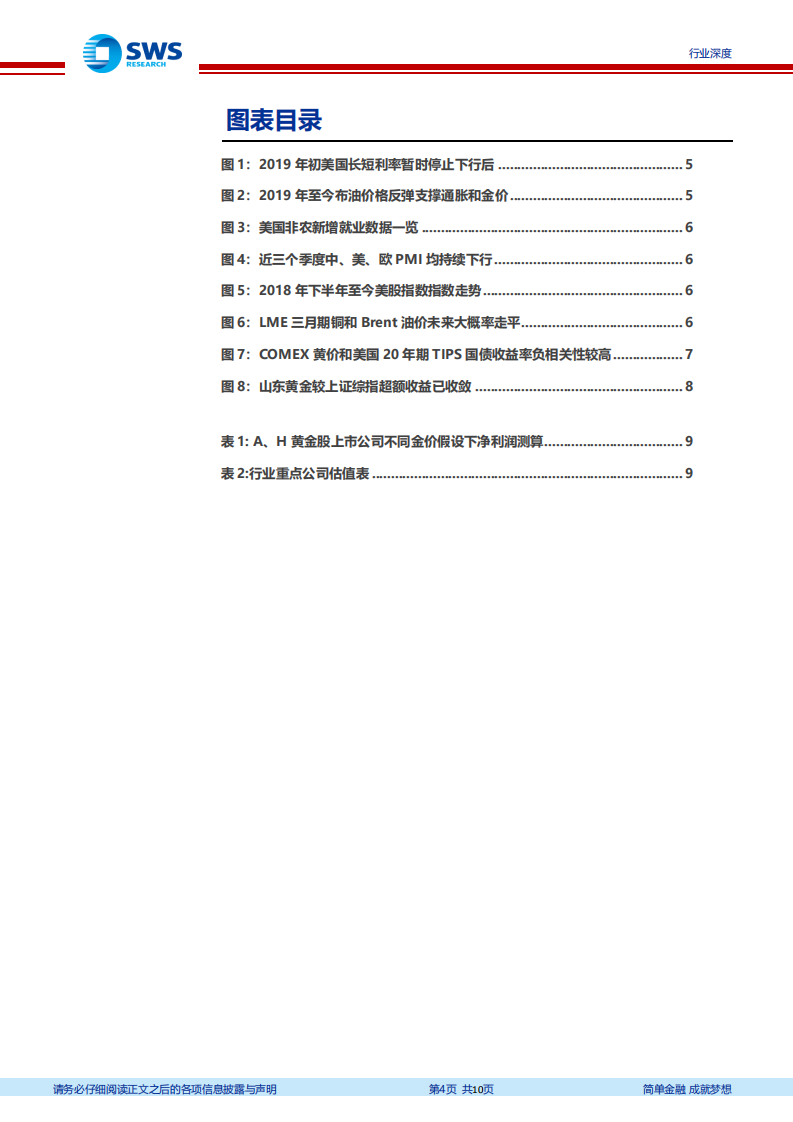 黄金行业深度报告：资产运行趋势重归2018年四季度，看好后市金价小幅走高.pdf 第4页