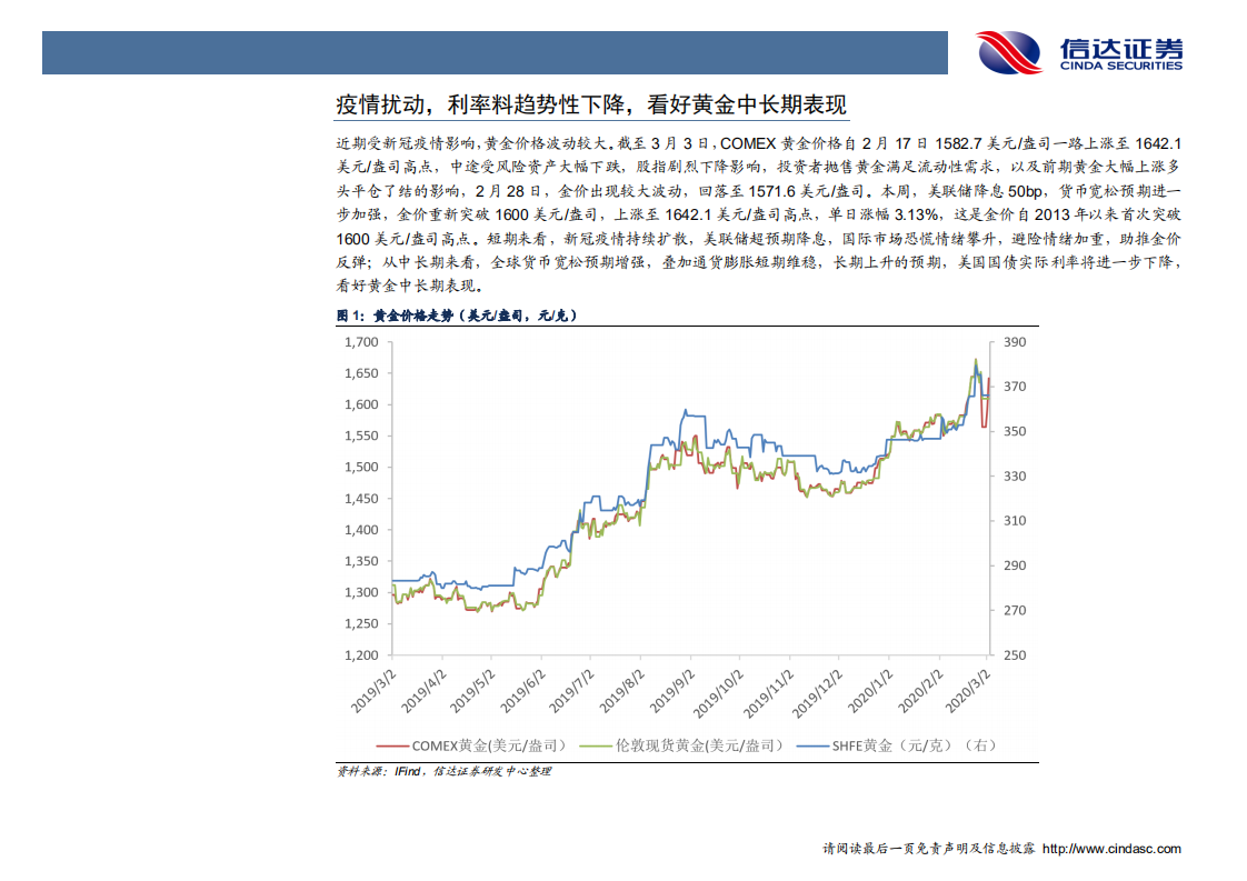 金属及新材料行业专题报告：疫情扰动加剧，利率趋势性下降，看好黄金中长期表现.pdf 第4页
