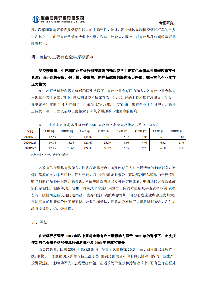 新冠肺炎疫情对有色金属行业的影响研究.pdf 第4页