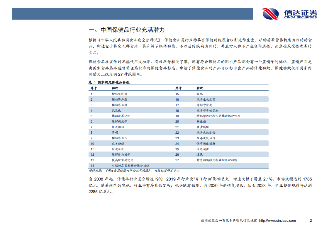 保健品行业洞察及重点公司推荐.pdf 第5页