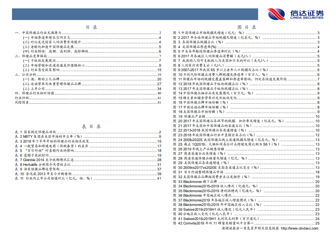 保健品行业洞察及重点公司推荐.pdf 第3页