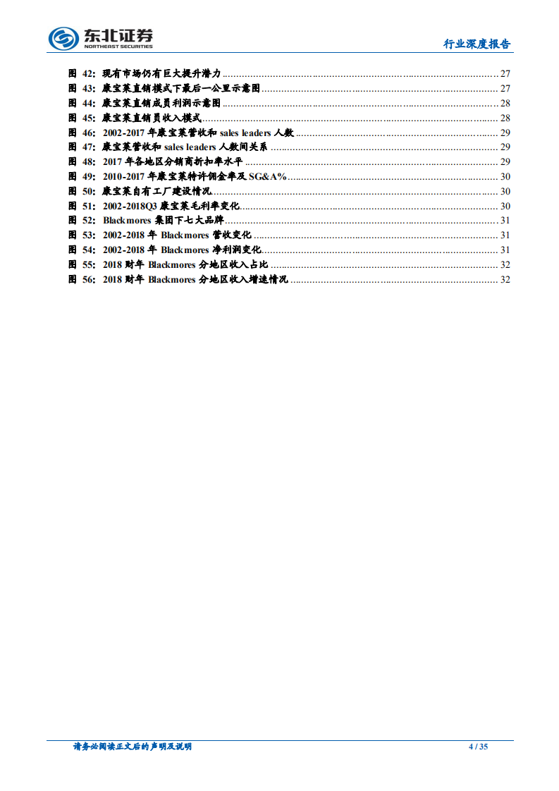 保健品行业深度：千亿市场，潜力无限.pdf 第4页