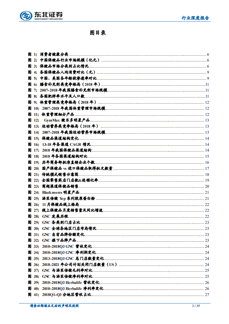 保健品行业深度：千亿市场，潜力无限.pdf 第3页