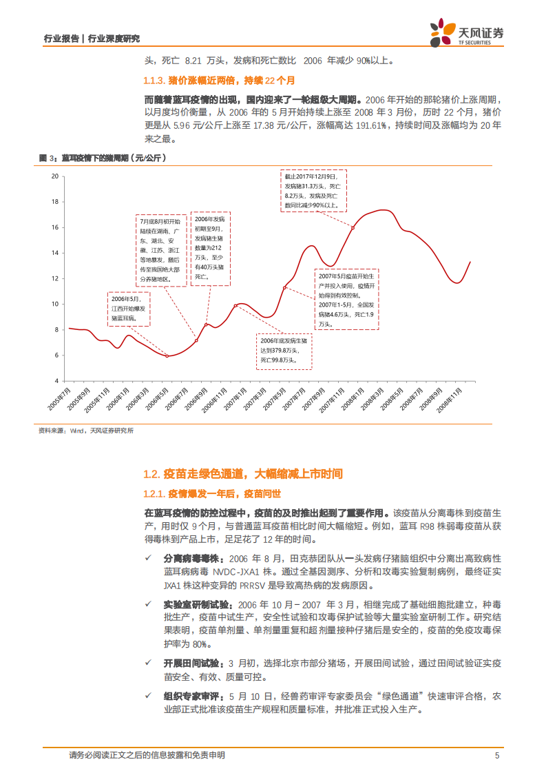 动物保健行业深度研究：如何看待非洲猪瘟下，动保板块的投资机会？.pdf 第5页
