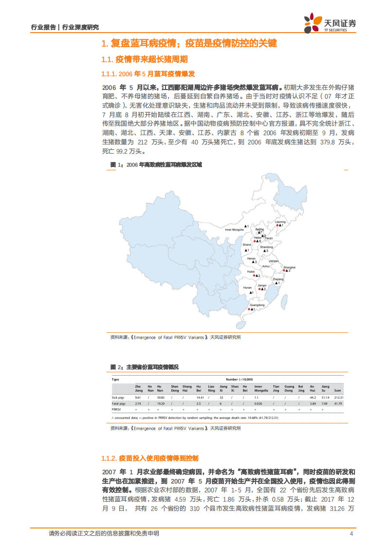 动物保健行业深度研究：如何看待非洲猪瘟下，动保板块的投资机会？.pdf 第4页