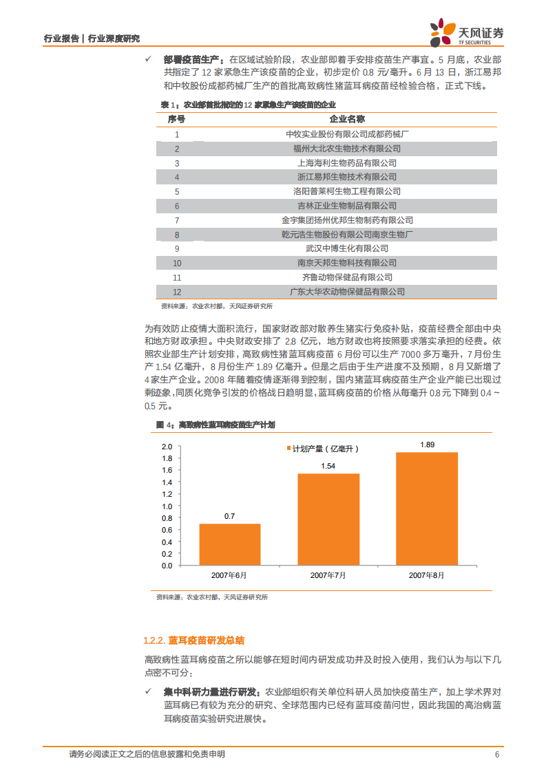 动物保健行业深度研究：如何看待非洲猪瘟下，动保板块的投资机会？.pdf 第6页