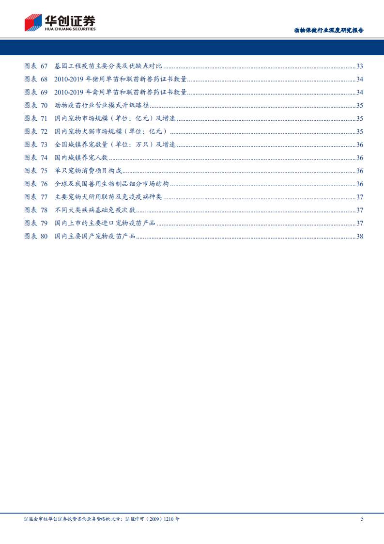 动物保健行业深度研究报告：后非瘟时代的动保行业逻辑演绎.pdf 第5页