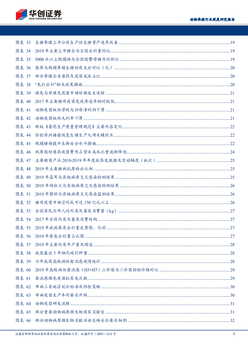动物保健行业深度研究报告：后非瘟时代的动保行业逻辑演绎.pdf 第4页