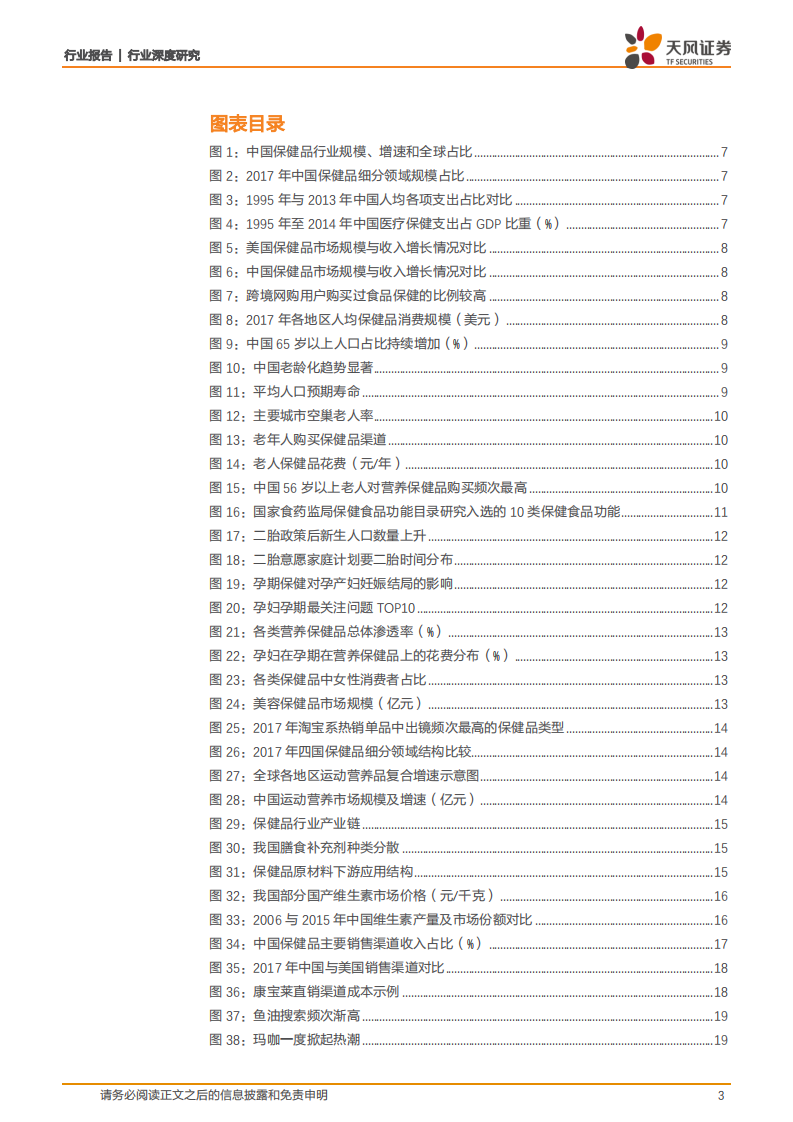 &ldquo;大健康&rdquo;风口正劲，营养保健品行业迎风起势.pdf 第3页
