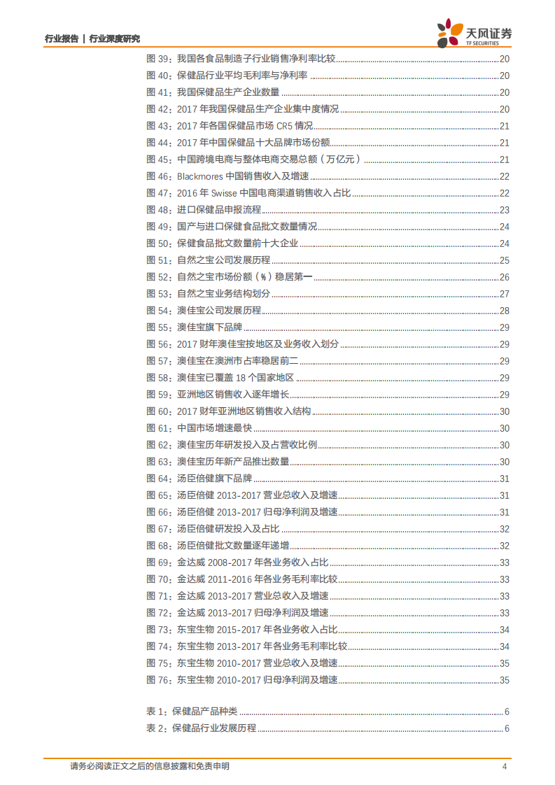 &ldquo;大健康&rdquo;风口正劲，营养保健品行业迎风起势 (1).pdf 第4页