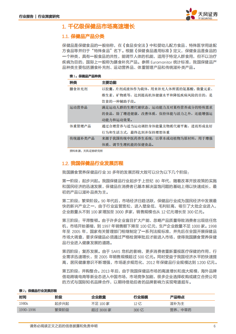 &ldquo;大健康&rdquo;风口正劲，营养保健品行业迎风起势 (1).pdf 第6页