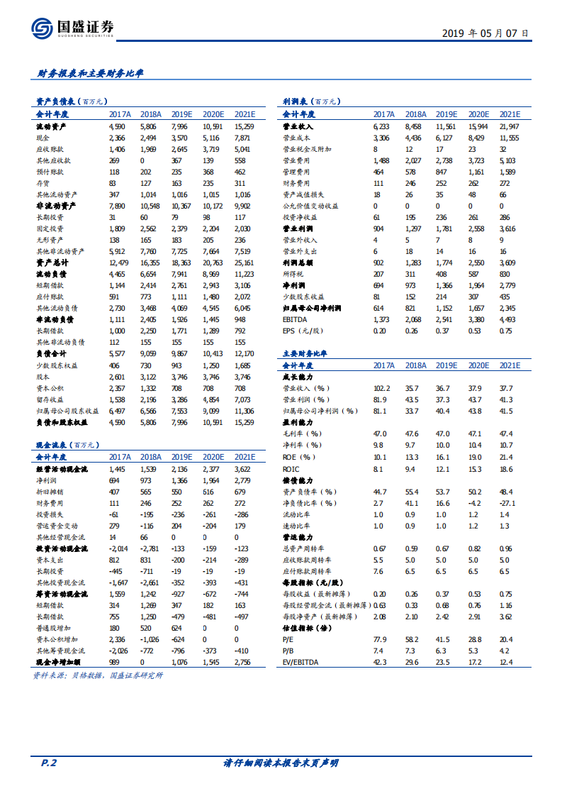 美年健康：平台价值极高的健康体检行业龙头.pdf 第2页