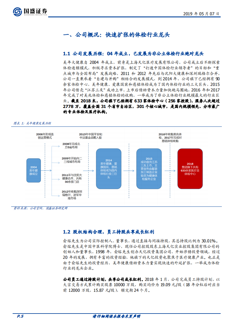 美年健康：平台价值极高的健康体检行业龙头.pdf 第5页