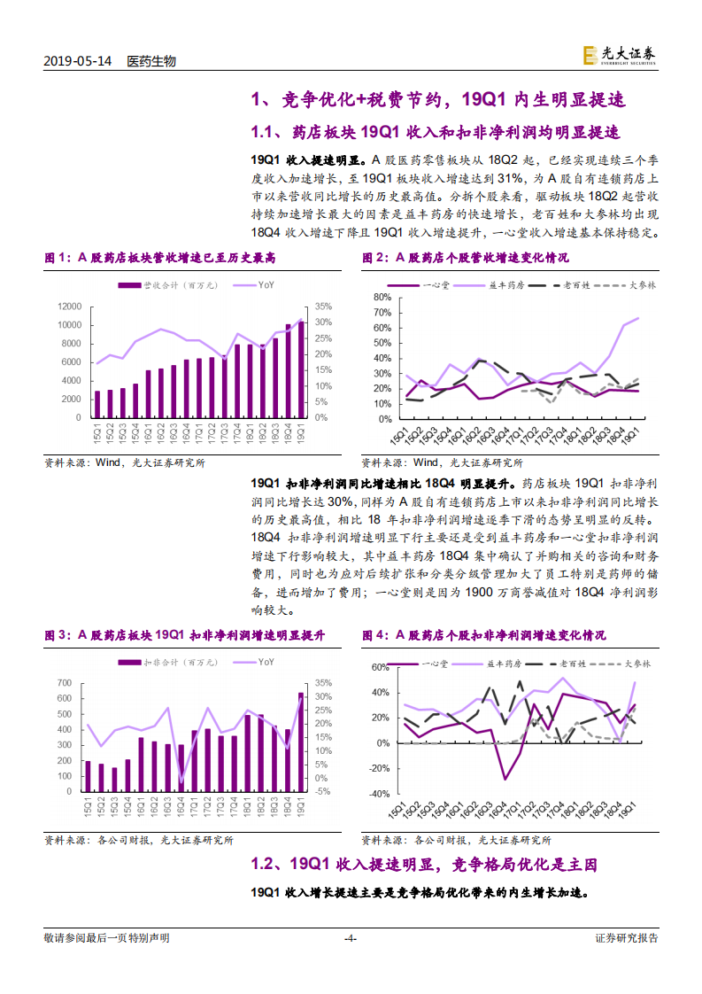 连锁药店行业深度系列报告二：从财报透析产业变化，强化集中度提升和处方外流两大逻辑.pdf 第4页