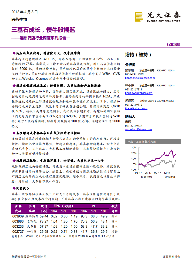 连锁药店行业深度系列报告一：三基石成长，慢牛股摇篮.pdf 第1页