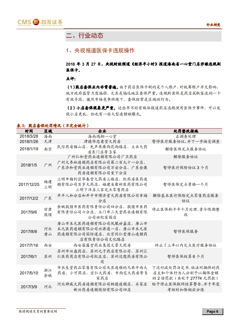 零售连锁药店行业定期报告：分级管理和电子处方试点加速处方外流.pdf 第6页