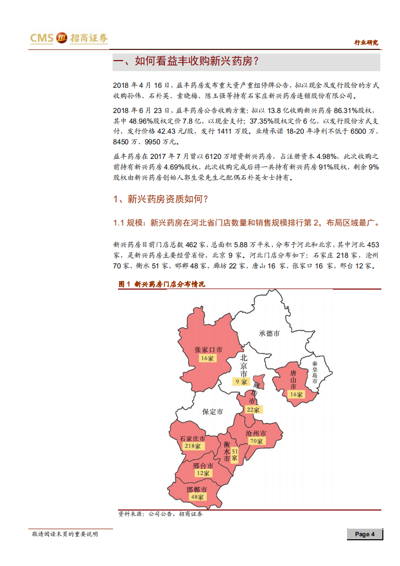 零售连锁药店行业定期报告：如何看益丰收购新兴药房？兼论河北零售药店市场.pdf 第4页