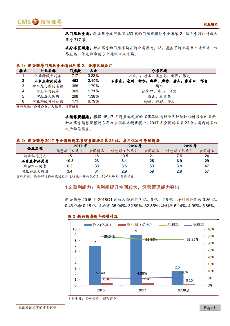 零售连锁药店行业定期报告：如何看益丰收购新兴药房？兼论河北零售药店市场.pdf 第5页
