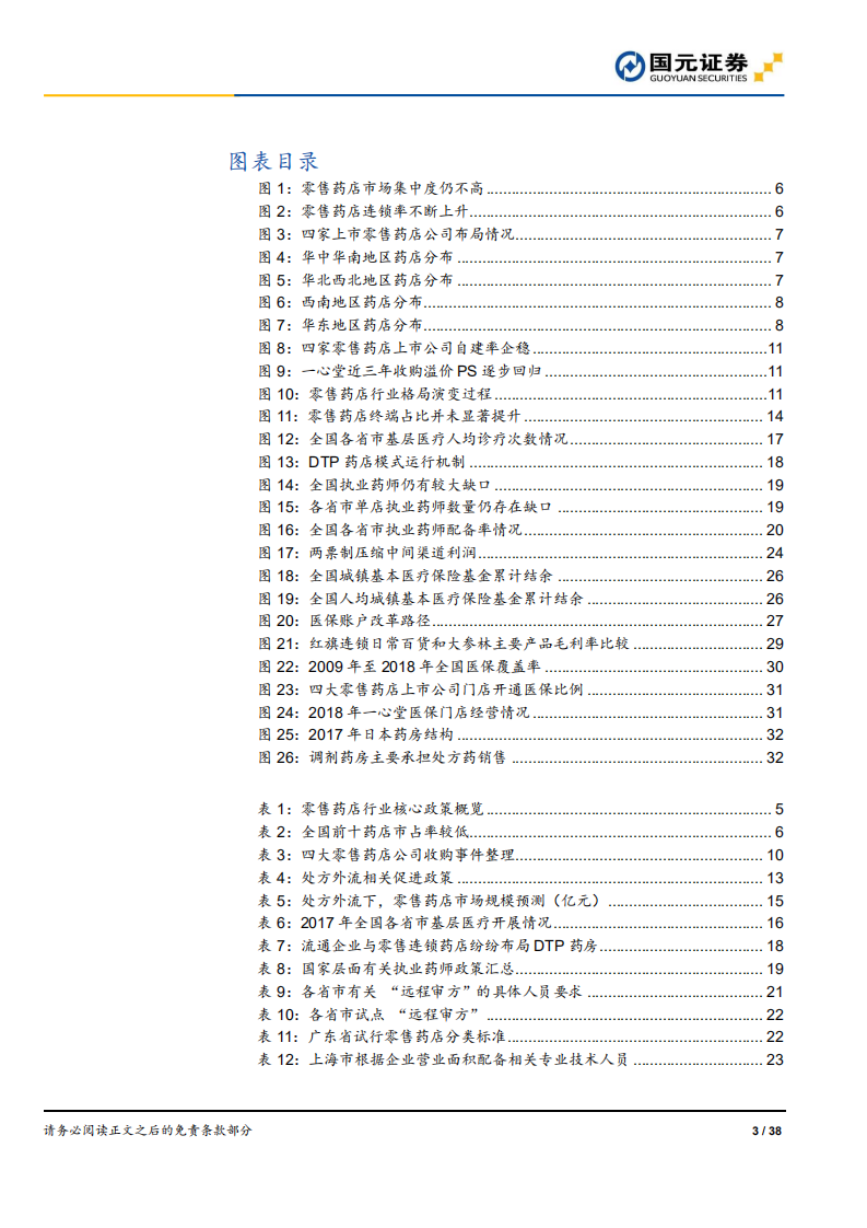 零售药店系列报告之行业政策篇：零售药店2.0时代政策梳理.pdf 第3页