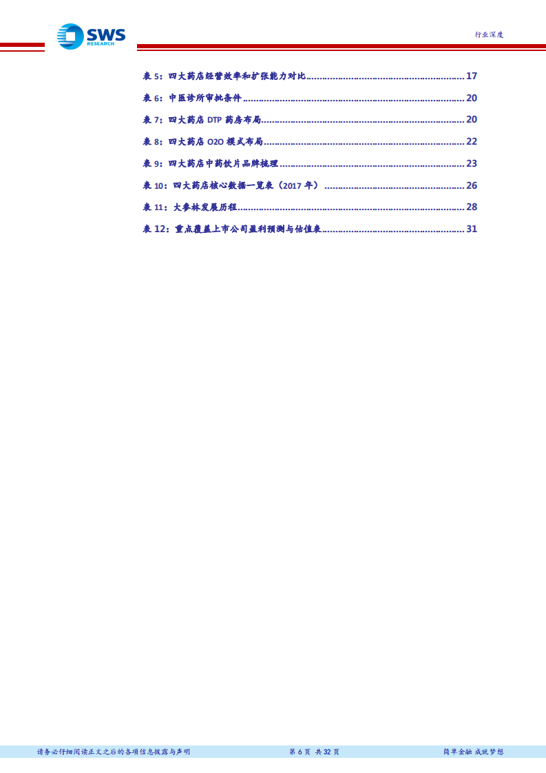 药店行业深度报告：行业进入整合新时代，扩张+深耕提升流量价值.pdf 第6页