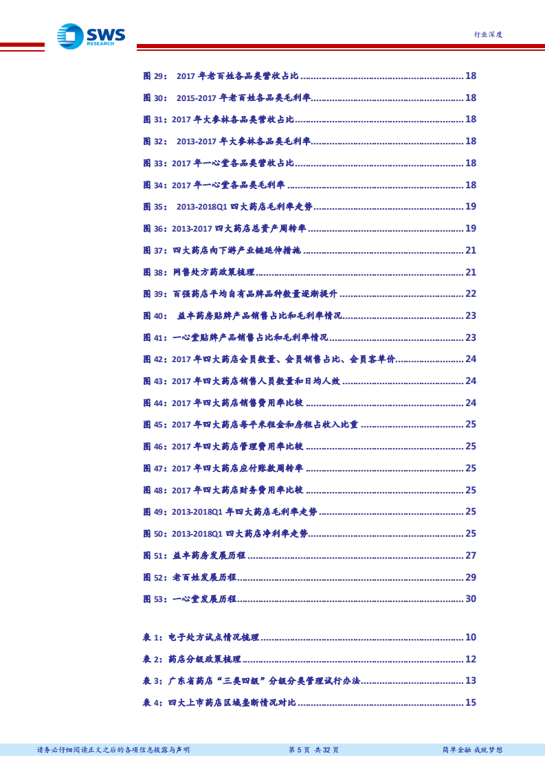 药店行业深度报告：行业进入整合新时代，扩张+深耕提升流量价值.pdf 第5页