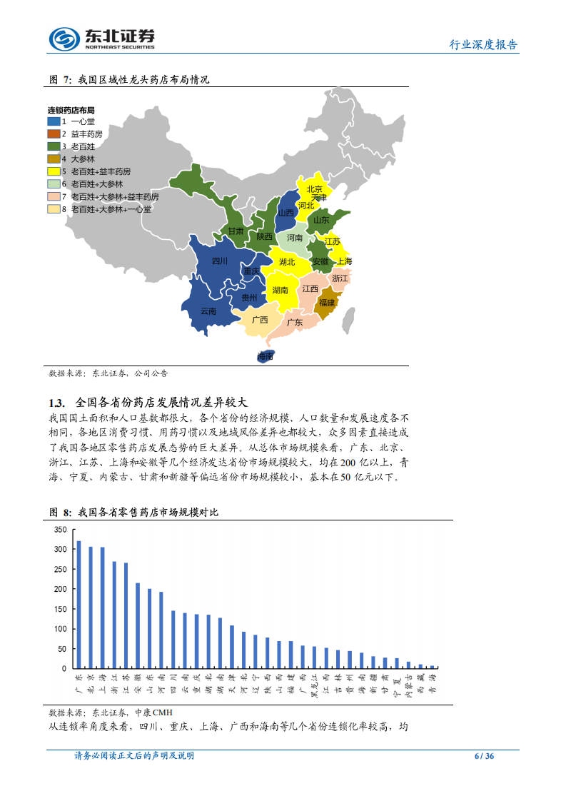 医药生物行业深度报告：医改政策全面推进，零售药店欣欣向荣.pdf 第6页