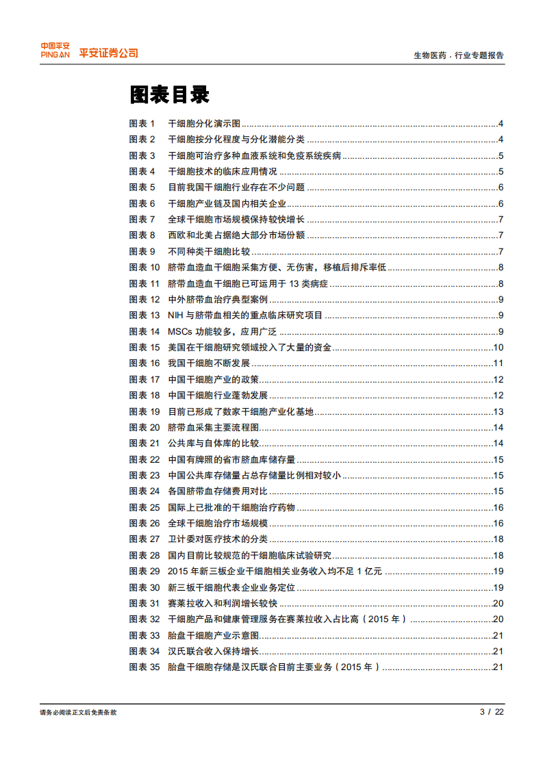 干细胞行业专题报告：神奇细胞，再生医学新高地.pdf 第3页