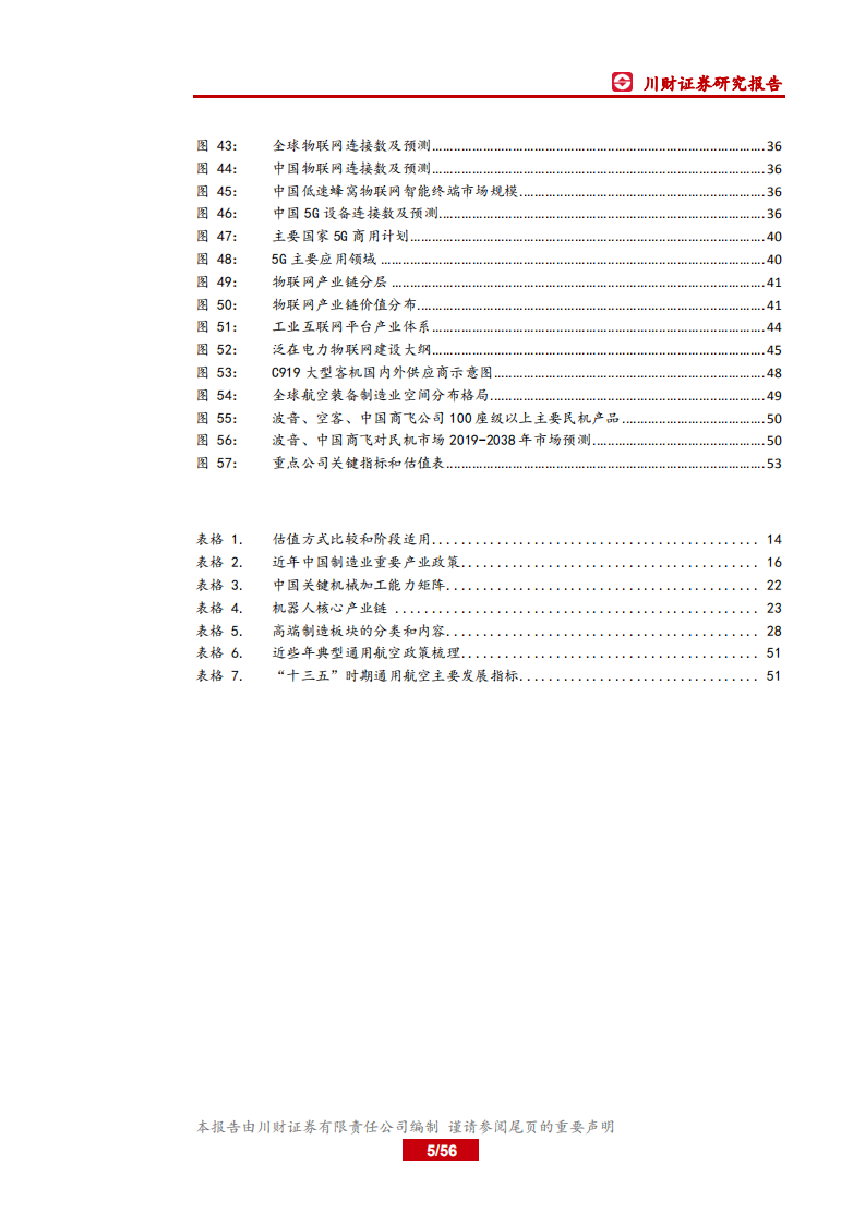 高端制造行业年度投资策略回顾与展望：传统看油气和LNG，新兴聚焦新能源和半导体，高端布局航空和物联网.pdf 第5页