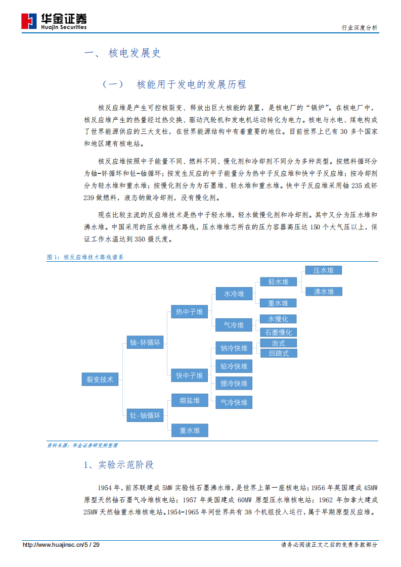 核电装备行业深度分析：审批窗口将打开，核电装备迎春天.pdf 第5页