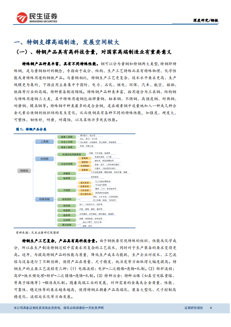 特钢行业深度报告：特钢支撑高端制造，高端特钢发展空间广阔.pdf 第4页