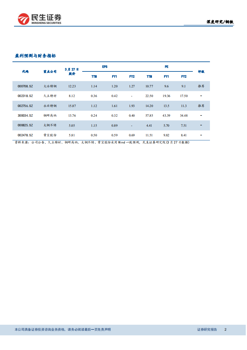 特钢行业深度报告：特钢支撑高端制造，高端特钢发展空间广阔.pdf 第2页