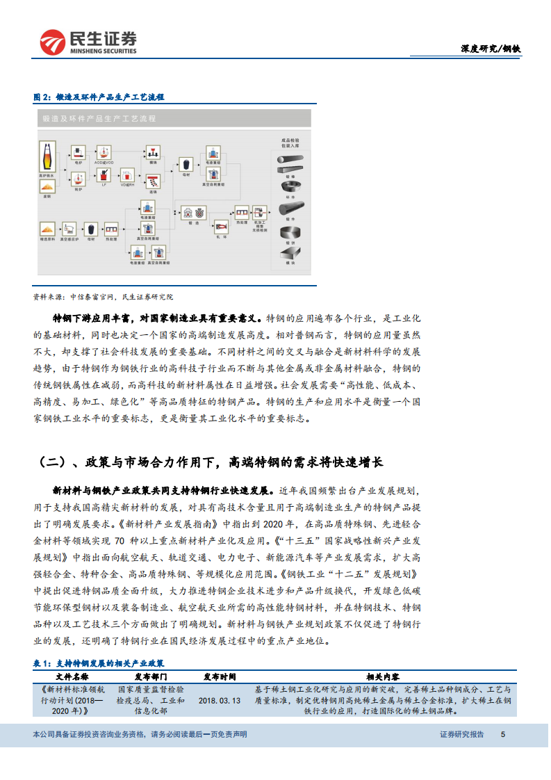 特钢行业深度报告：特钢支撑高端制造，高端特钢发展空间广阔.pdf 第5页