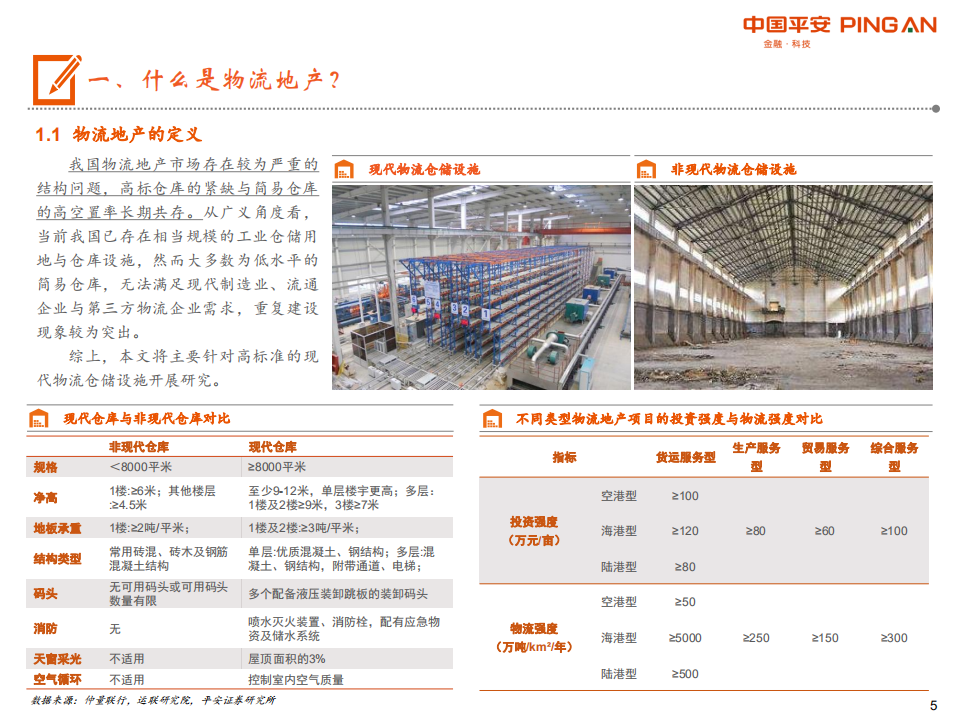 物流地产行业专题研究：&ldquo;零售+第三方物流+高端制造&rdquo;多重驱动，高端物流仓储发展将提速.pdf 第5页