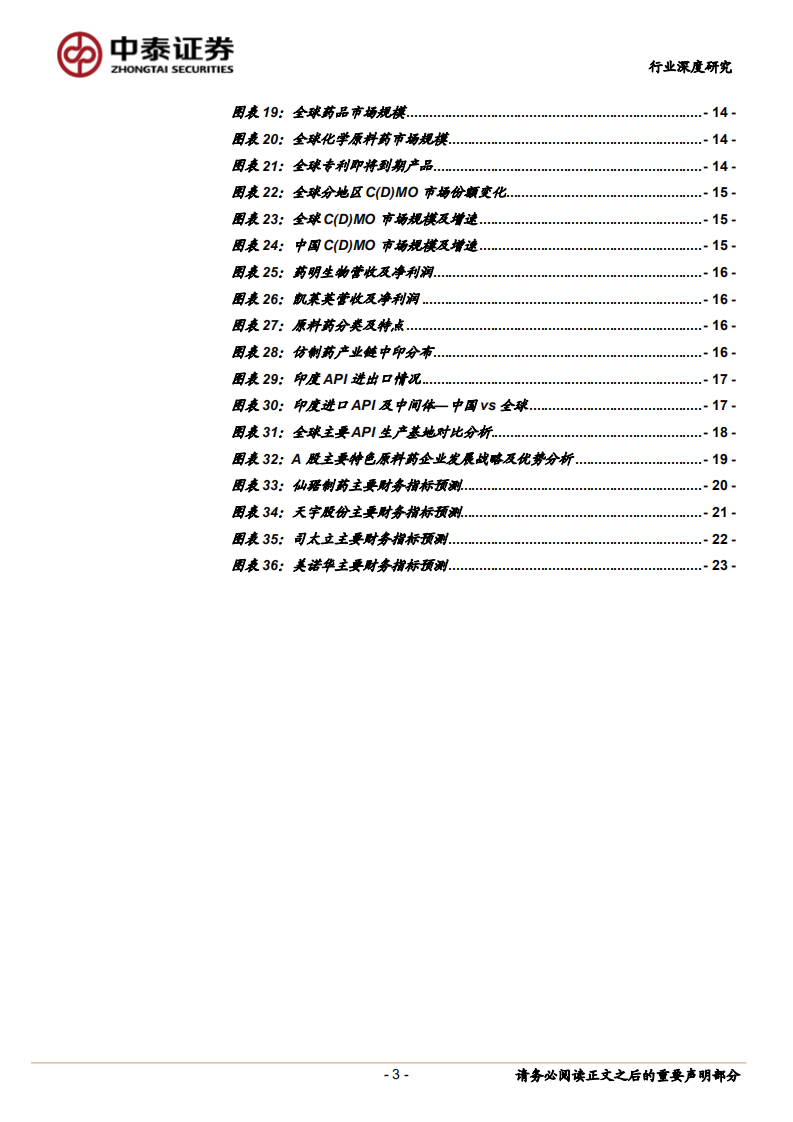 重申特色原料药行业中长期发展逻辑：3-5年高速成长开启，医药高端制造长周期崛起.pdf 第3页