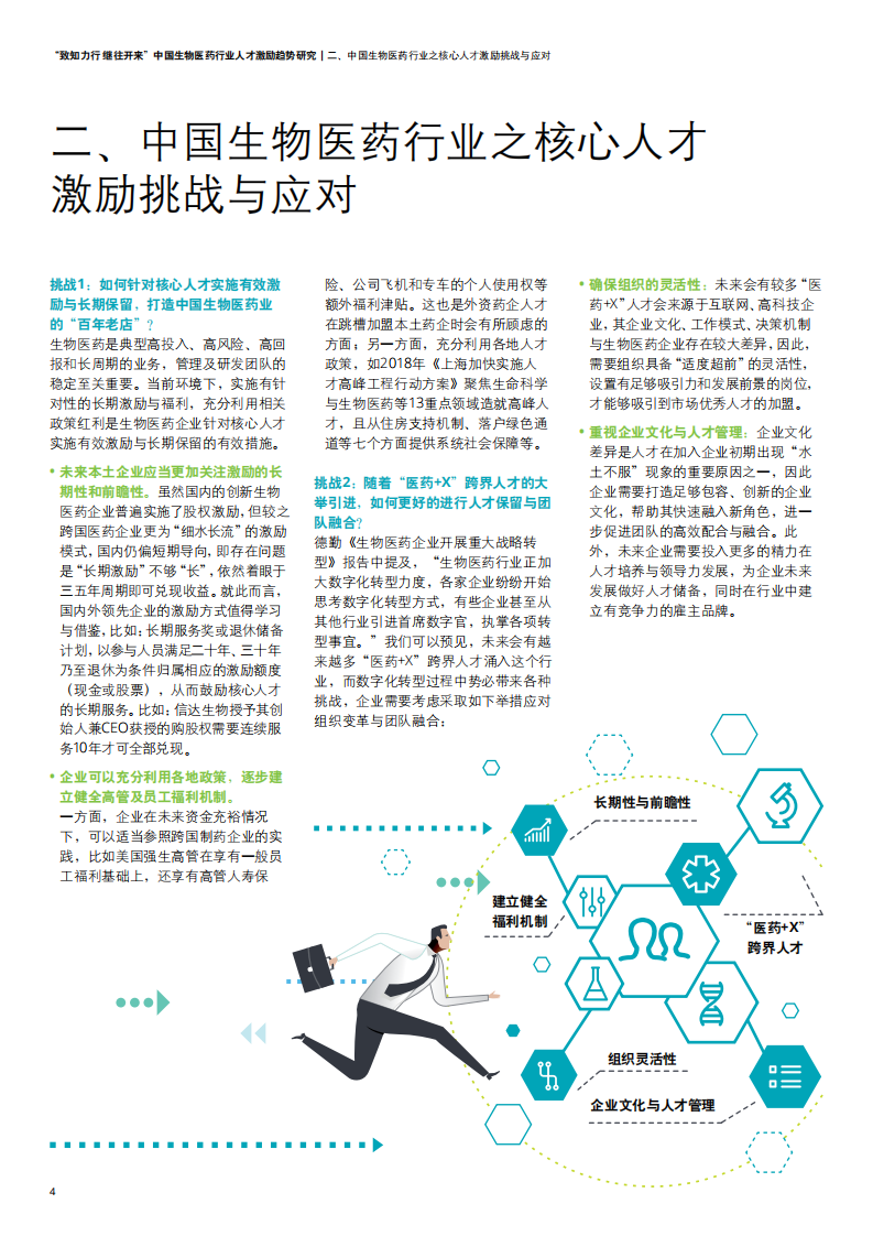 中国生物医药行业人才激励趋势研究.pdf 第6页
