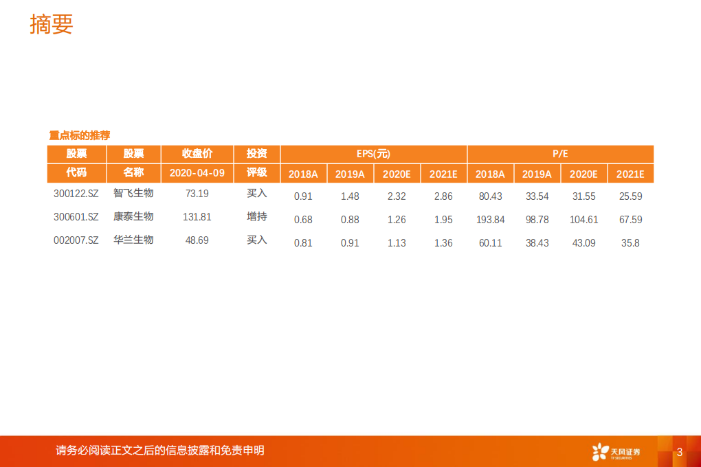 疫苗行业：监管和国产新时代，开启发展黄金期.pdf 第3页